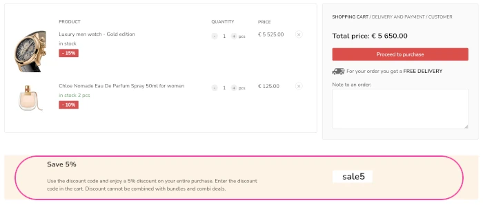 marketing v košíku